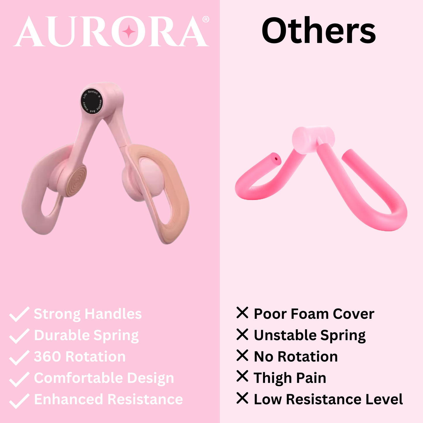 Pelvic Floor Trainer