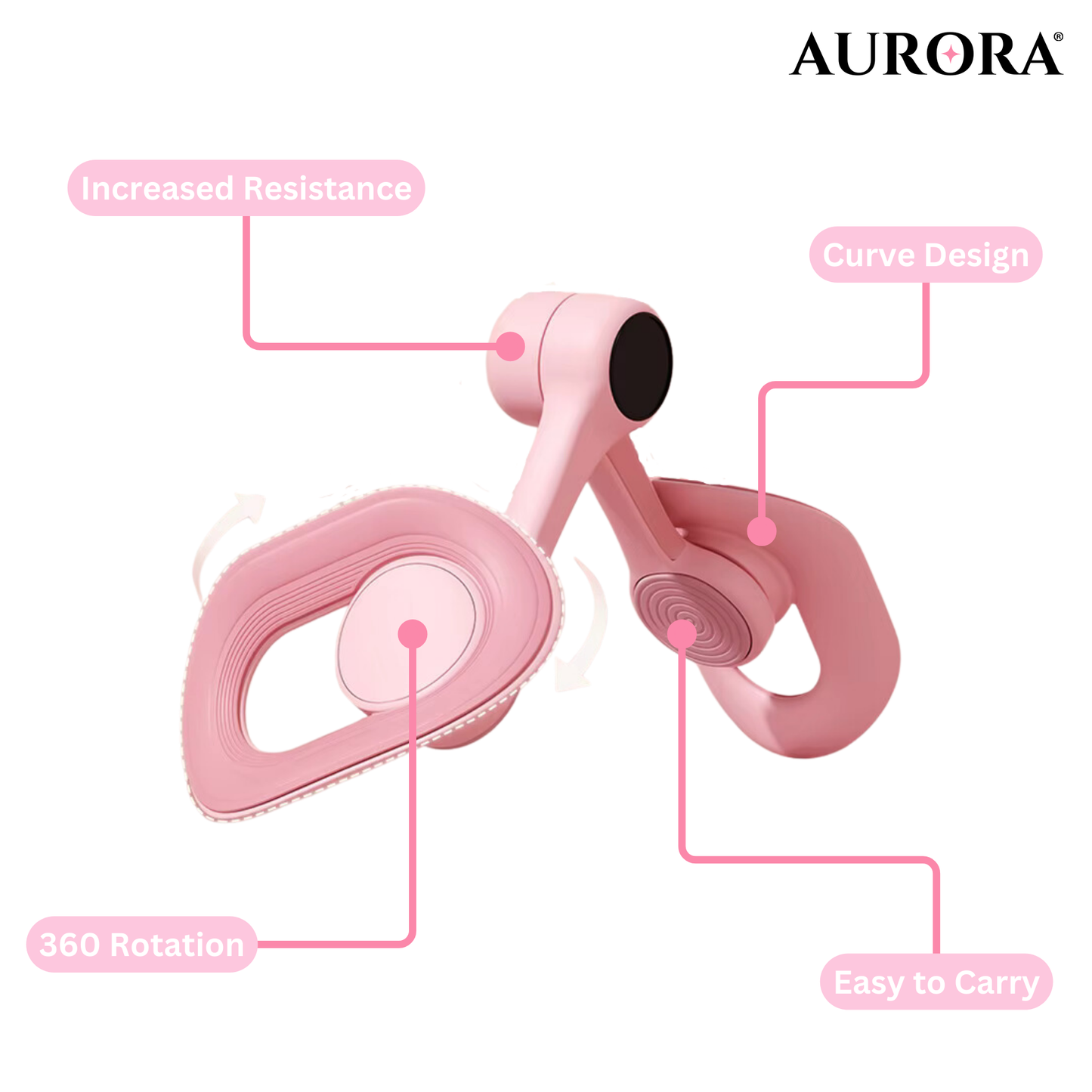 Pelvic Floor Trainer