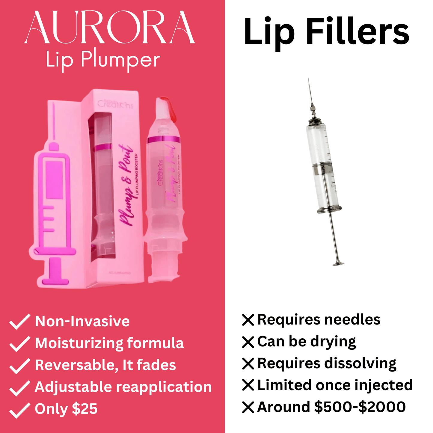 Aurora Lip Plumper